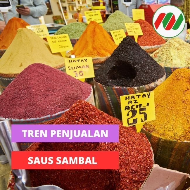 Tren Penjualan Saus Sambal 